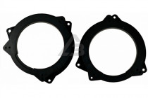 Монтажный адаптер AMP MAS-BMW для BMW F15/16 - 1